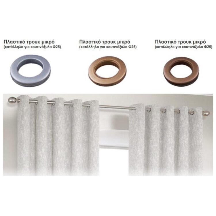τρουκ πλαστικα φ25mm